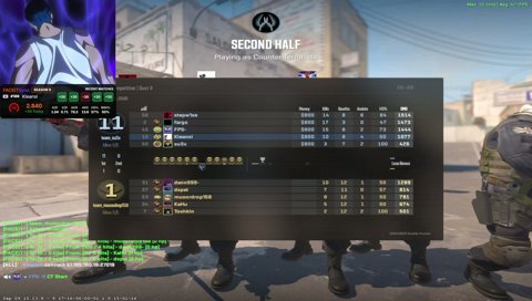 [2840 Elo] [Dust 2]