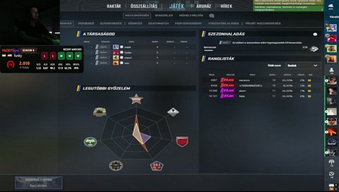 [2810 Elo] - funkyof_