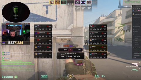 [2771 Elo] [Dust 2] - Niku